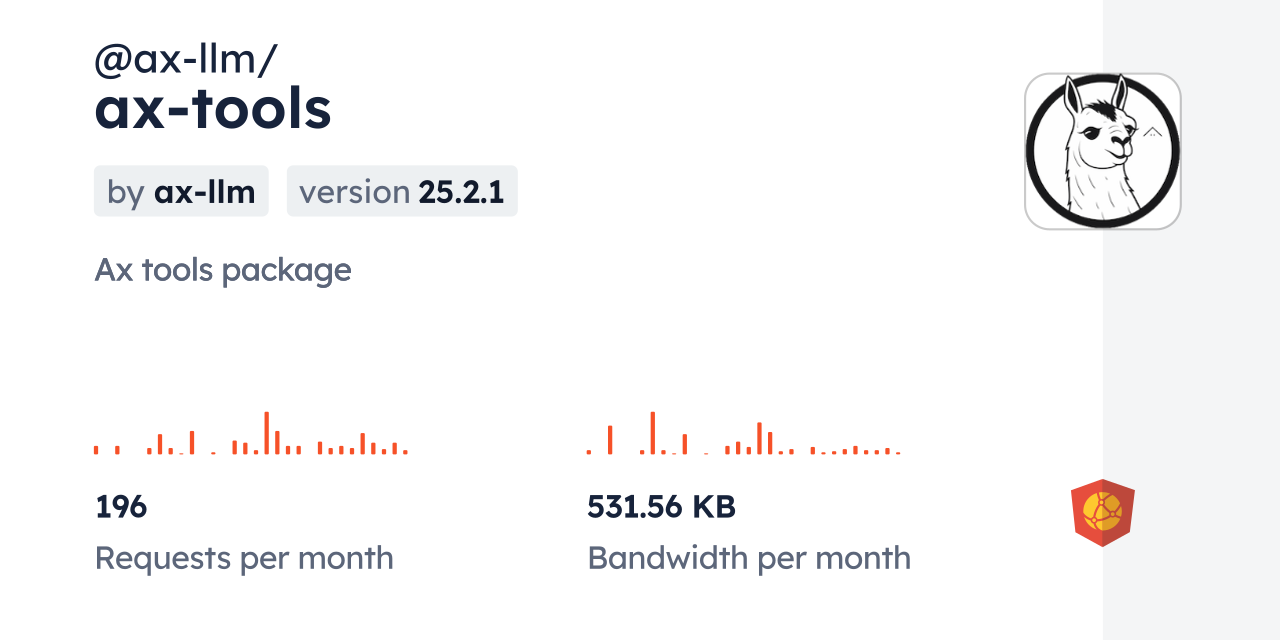 @ax-llm/ax-tools CDN by jsDelivr - A CDN for npm and GitHub