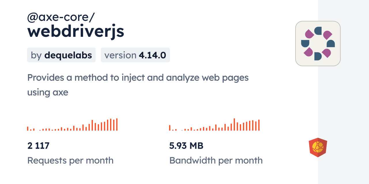 @axe-core/webdriverjs CDN by jsDelivr - A CDN for npm and GitHub