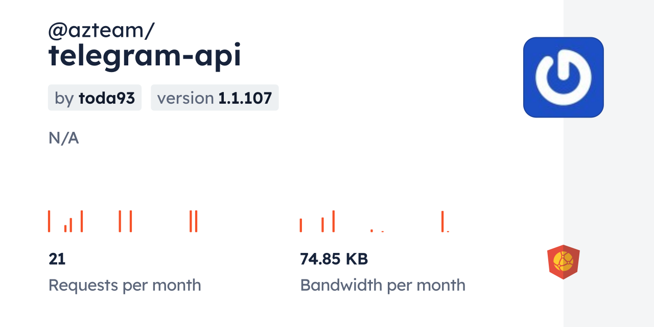 @azteam/telegram-api CDN by jsDelivr - A CDN for npm and GitHub