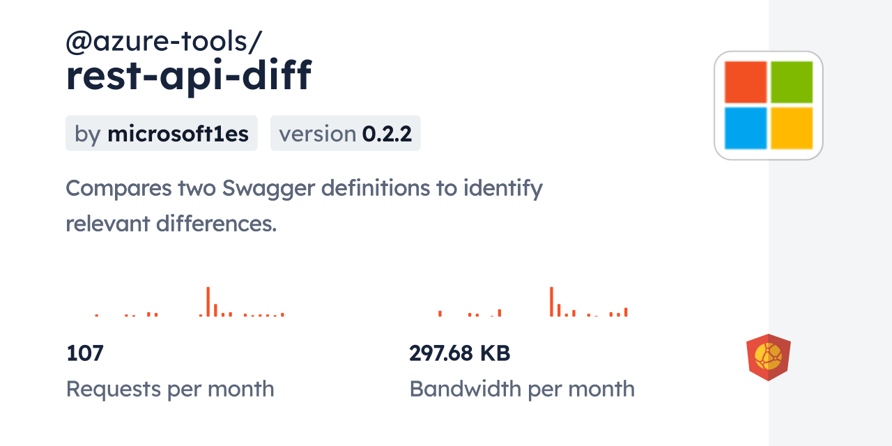 @azure-tools/rest-api-diff CDN by jsDelivr - A CDN for npm and GitHub