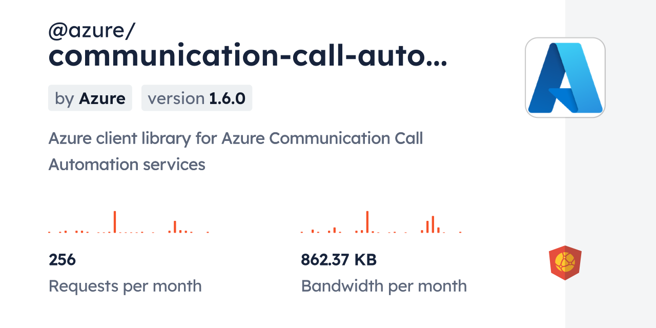 @azure/communication-call-automation CDN by jsDelivr - A CDN for npm ...