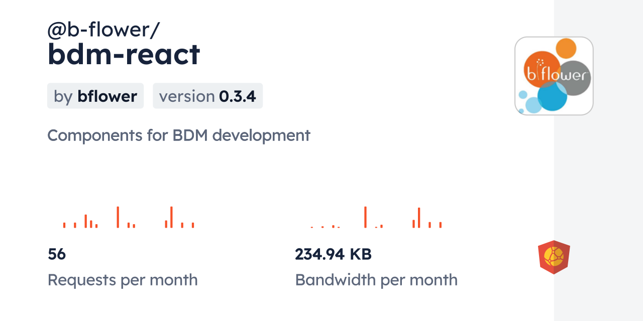 @b-flower/bdm-react CDN by jsDelivr - A CDN for npm and GitHub