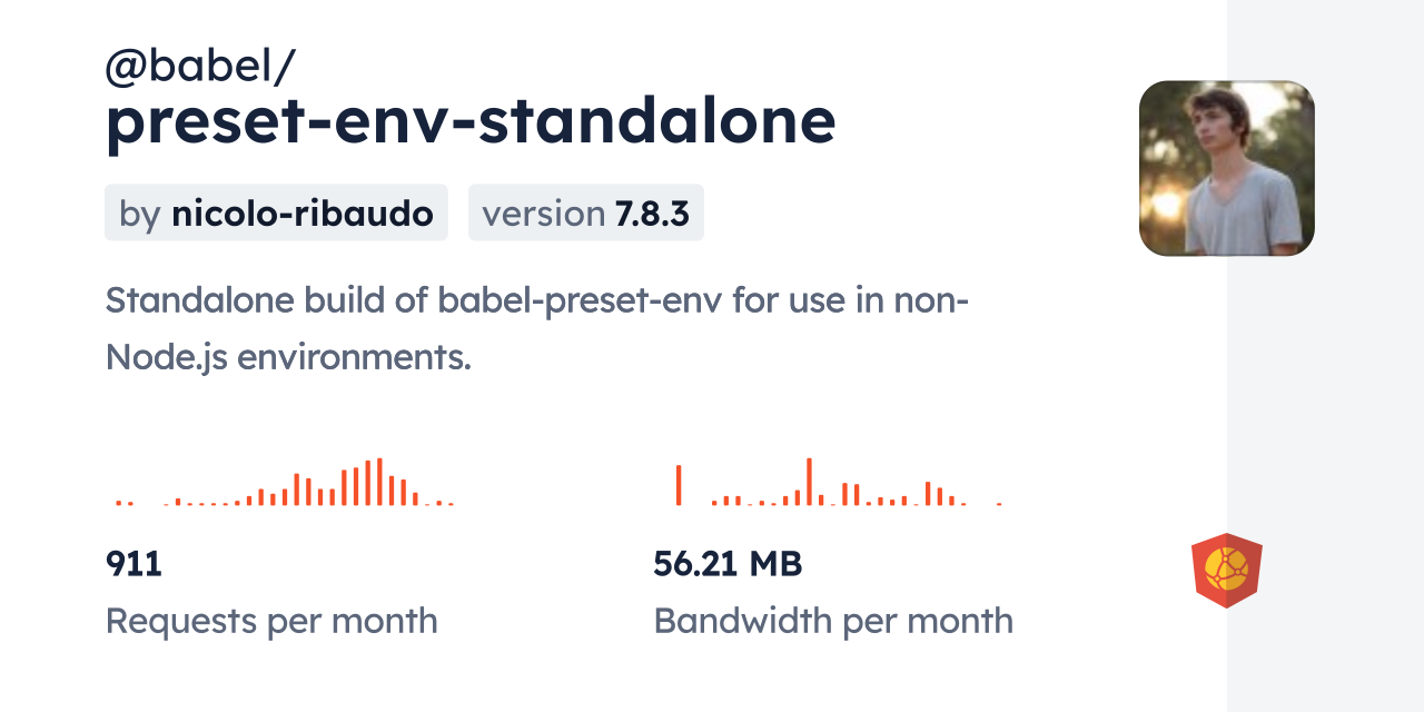 @babel/preset-env-standalone CDN by jsDelivr - A CDN for npm and GitHub