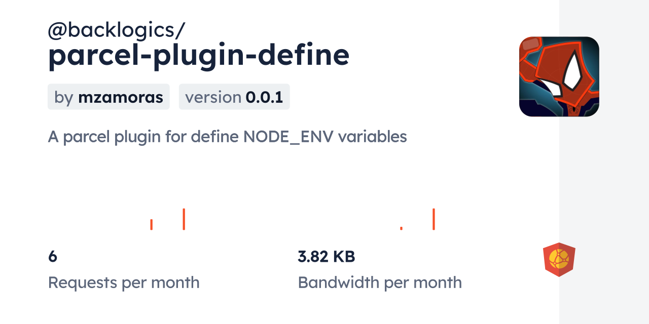 @backlogics/parcel-plugin-define CDN by jsDelivr - A CDN for npm and GitHub