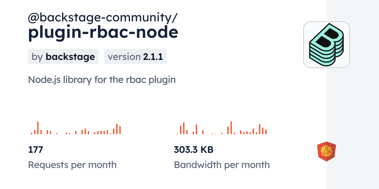 @backstage-community/plugin-rbac-node CDN by jsDelivr - A CDN for npm ...