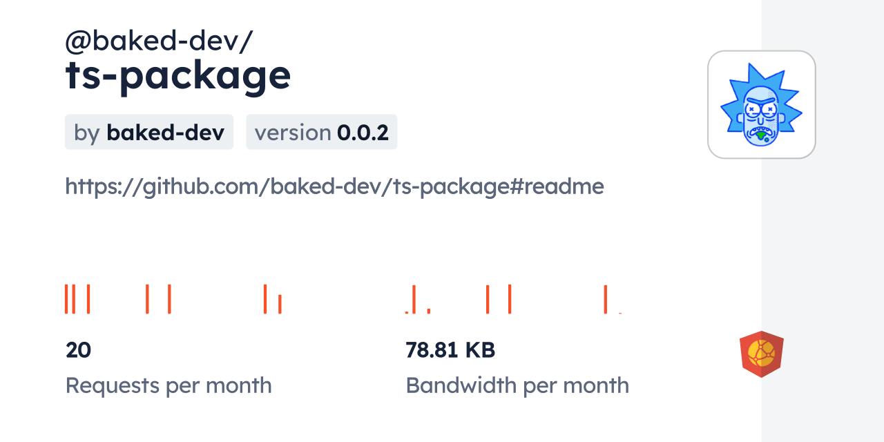 @baked-dev/ts-package CDN by jsDelivr - A CDN for npm and GitHub