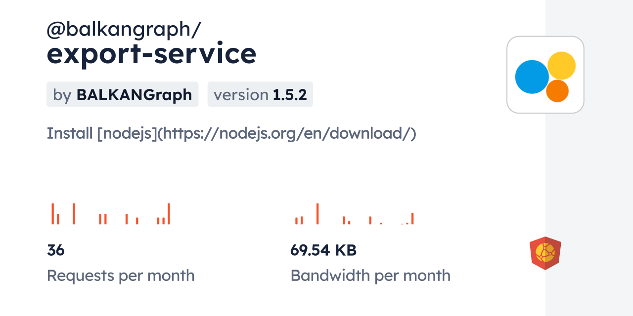 @balkangraph/export-service CDN by jsDelivr - A CDN for npm and GitHub