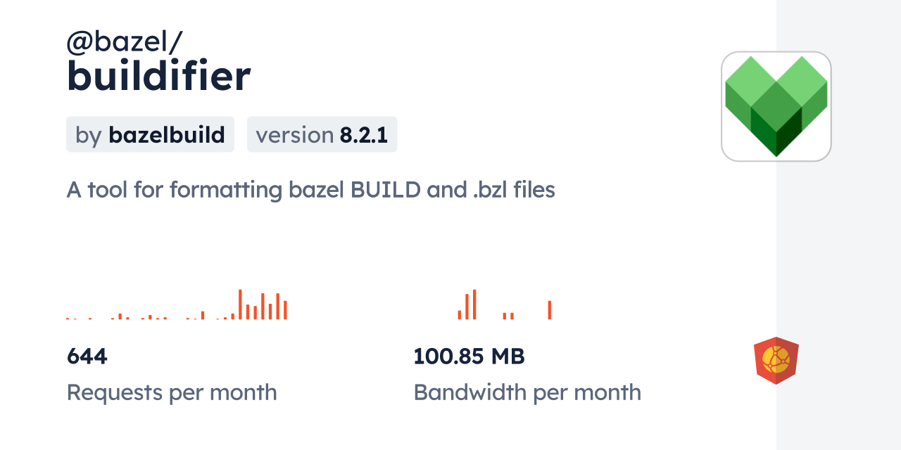 @bazel/buildifier CDN by jsDelivr - A CDN for npm and GitHub