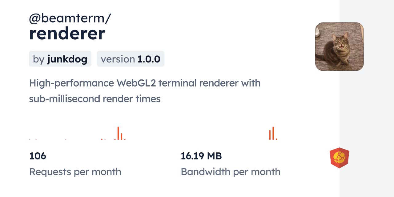 @beamterm/renderer CDN by jsDelivr - A CDN for npm and GitHub