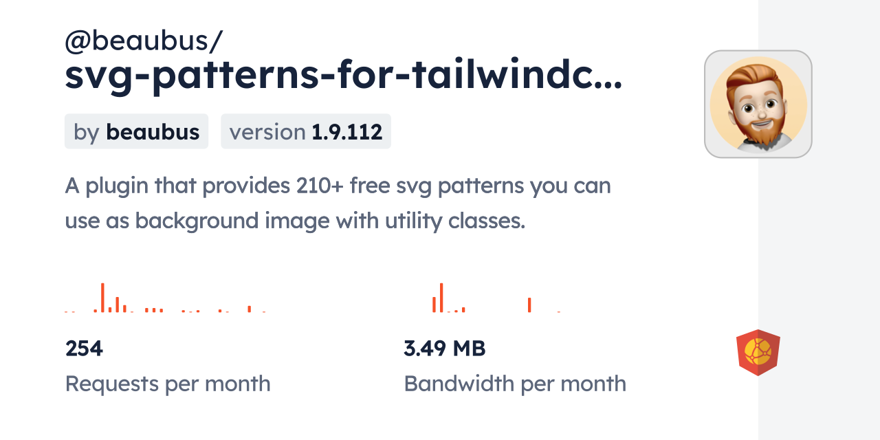 @beaubus/svg-patterns-for-tailwindcss CDN by jsDelivr - A CDN for npm ...