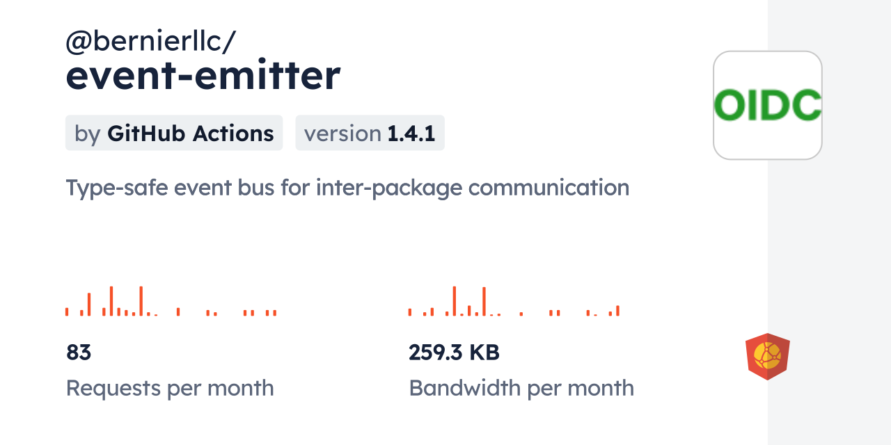@bernierllc/event-emitter CDN by jsDelivr - A CDN for npm and GitHub