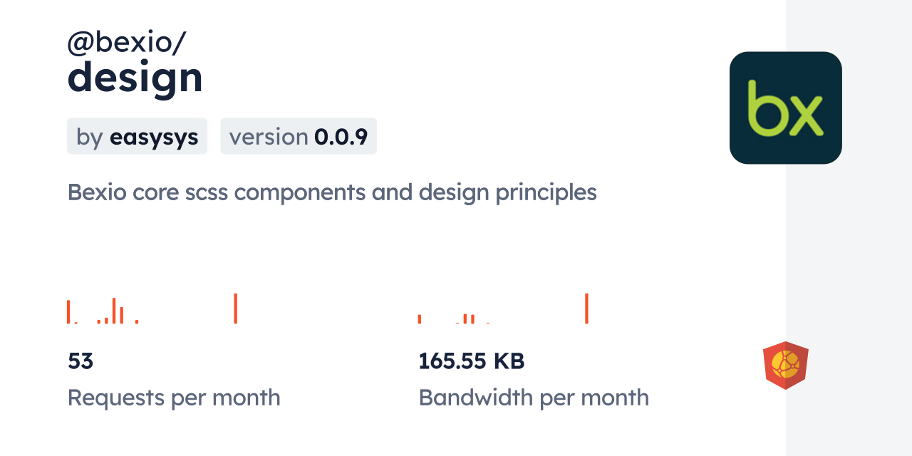@bexio/design CDN by jsDelivr - A CDN for npm and GitHub