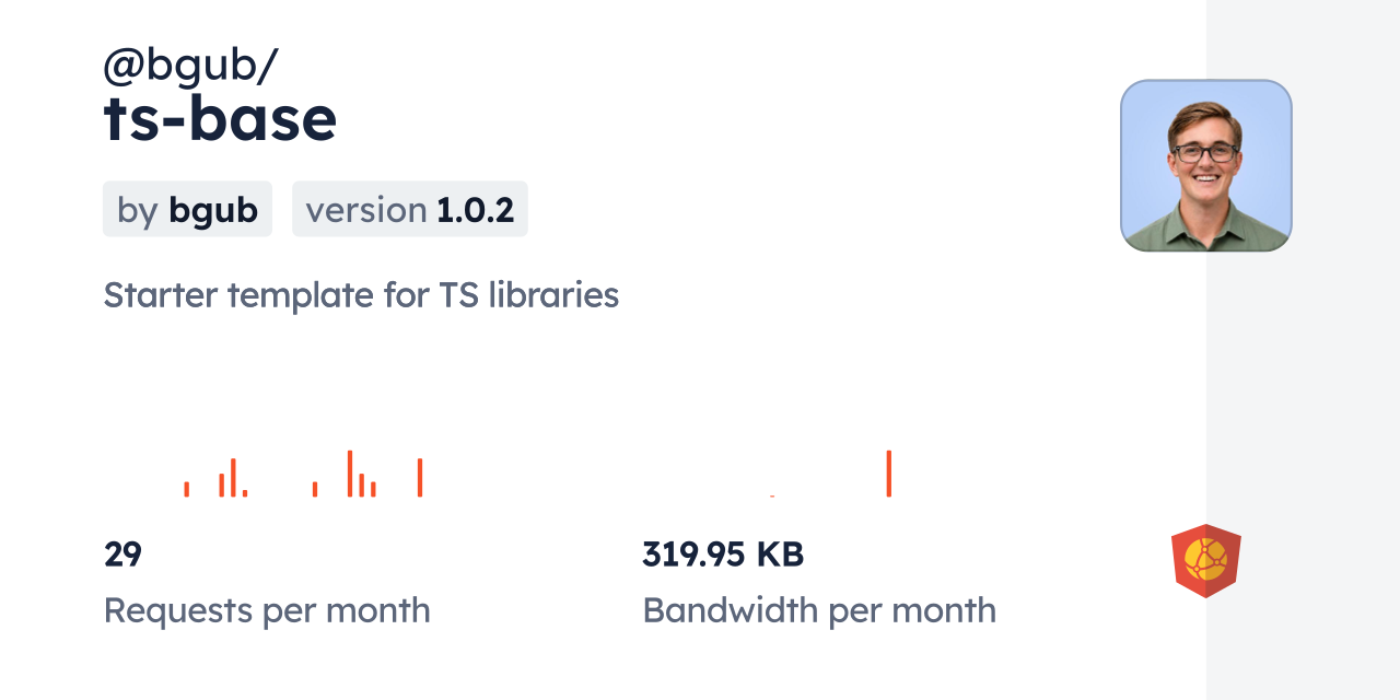 @bgub/ts-base CDN by jsDelivr - A CDN for npm and GitHub