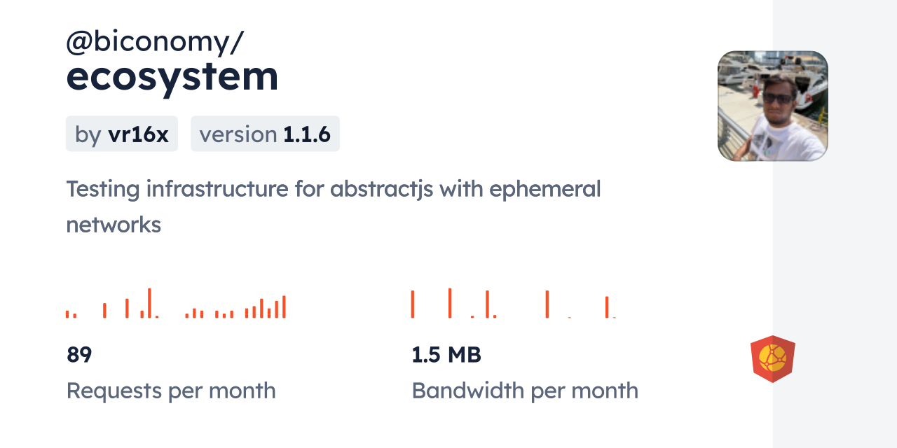 @biconomy/ecosystem CDN by jsDelivr - A CDN for npm and GitHub
