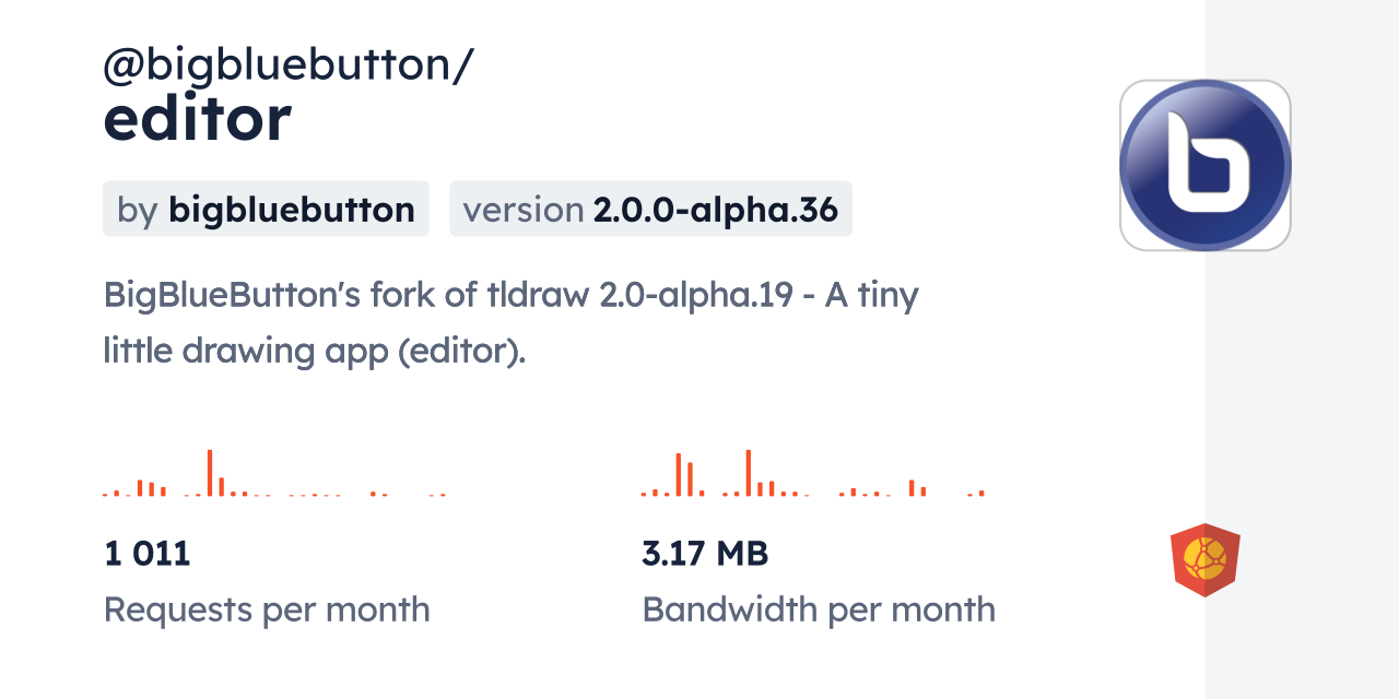 @bigbluebutton/editor CDN by jsDelivr - A CDN for npm and GitHub