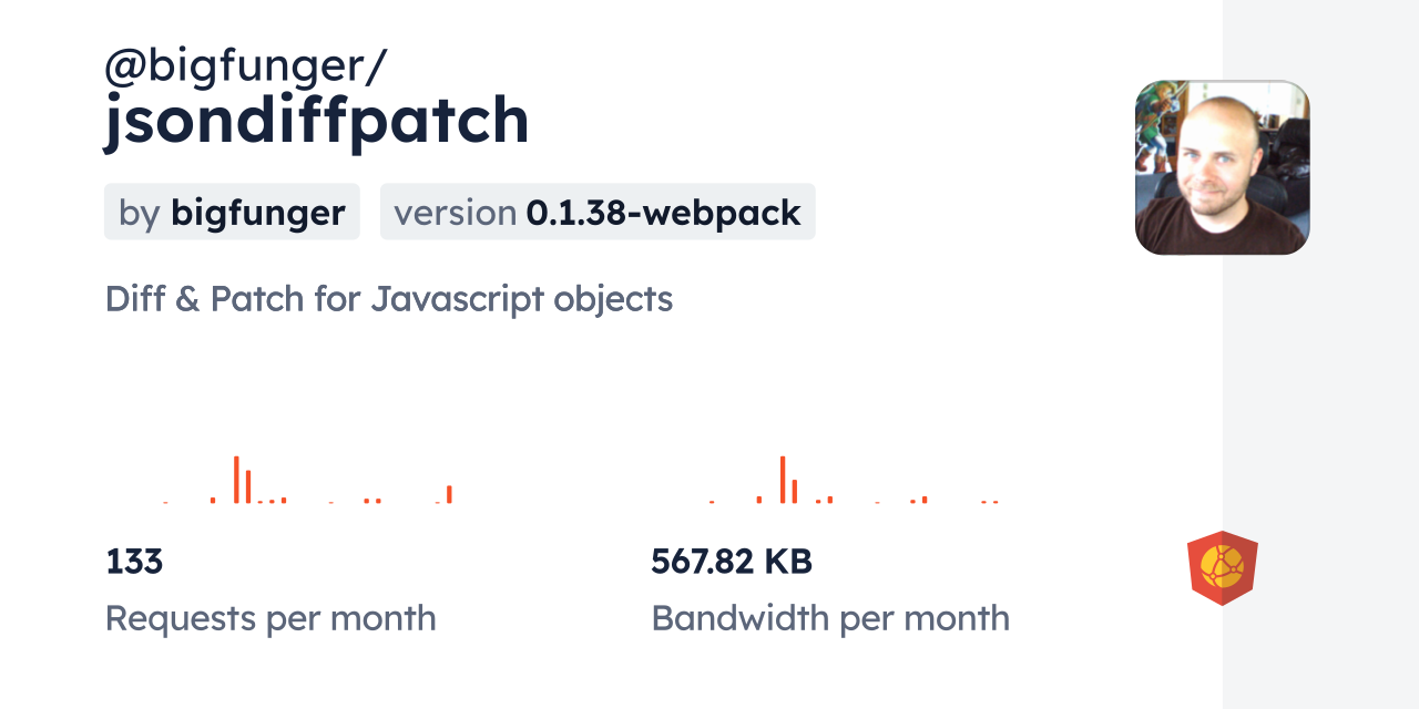 @bigfunger/jsondiffpatch CDN by jsDelivr - A CDN for npm and GitHub