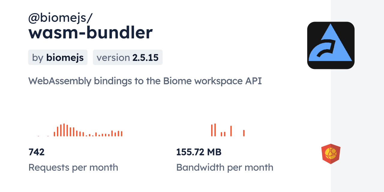 @biomejs/wasm-bundler CDN by jsDelivr - A CDN for npm and GitHub