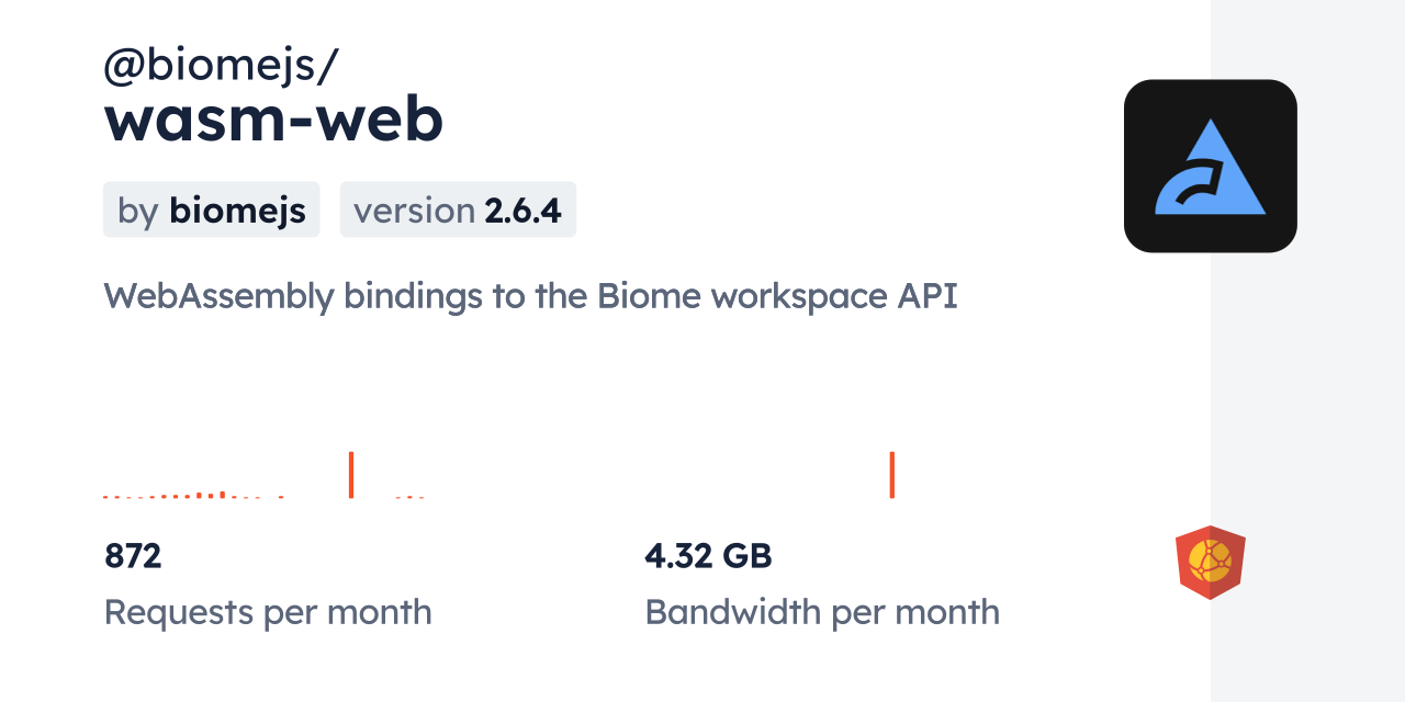 @biomejs/wasm-web CDN by jsDelivr - A CDN for npm and GitHub