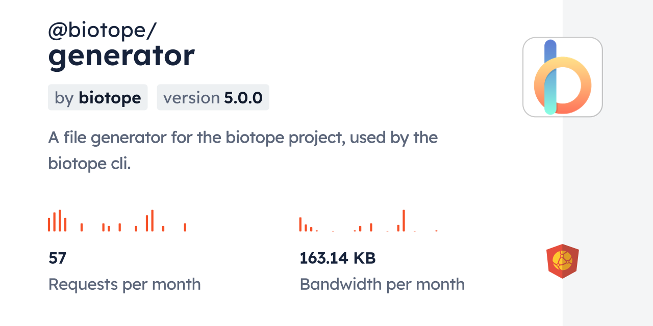 @biotope/generator CDN by jsDelivr - A CDN for npm and GitHub