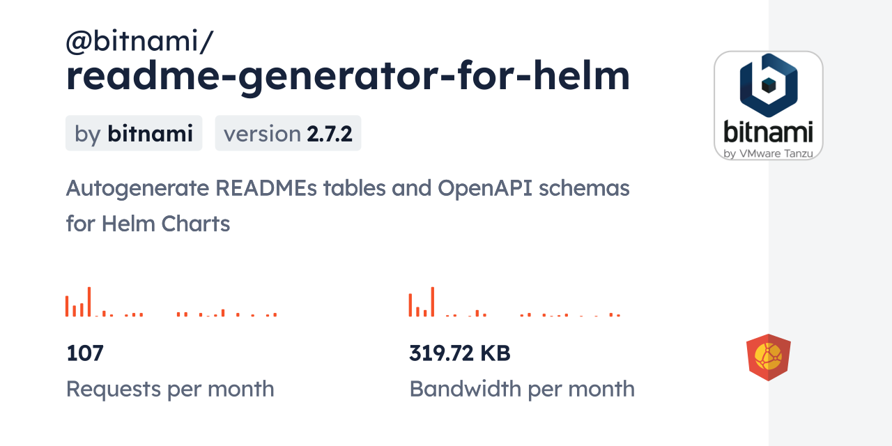 @bitnami/readme-generator-for-helm CDN by jsDelivr - A CDN for npm and ...
