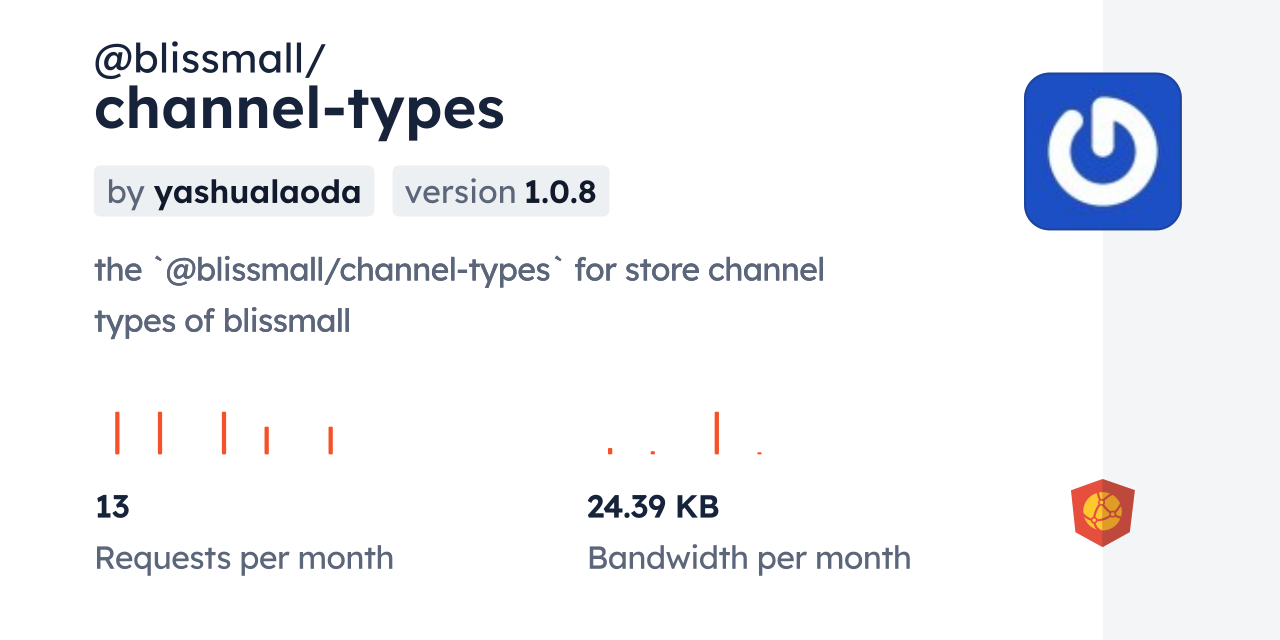 @blissmall/channel-types CDN by jsDelivr - A CDN for npm and GitHub