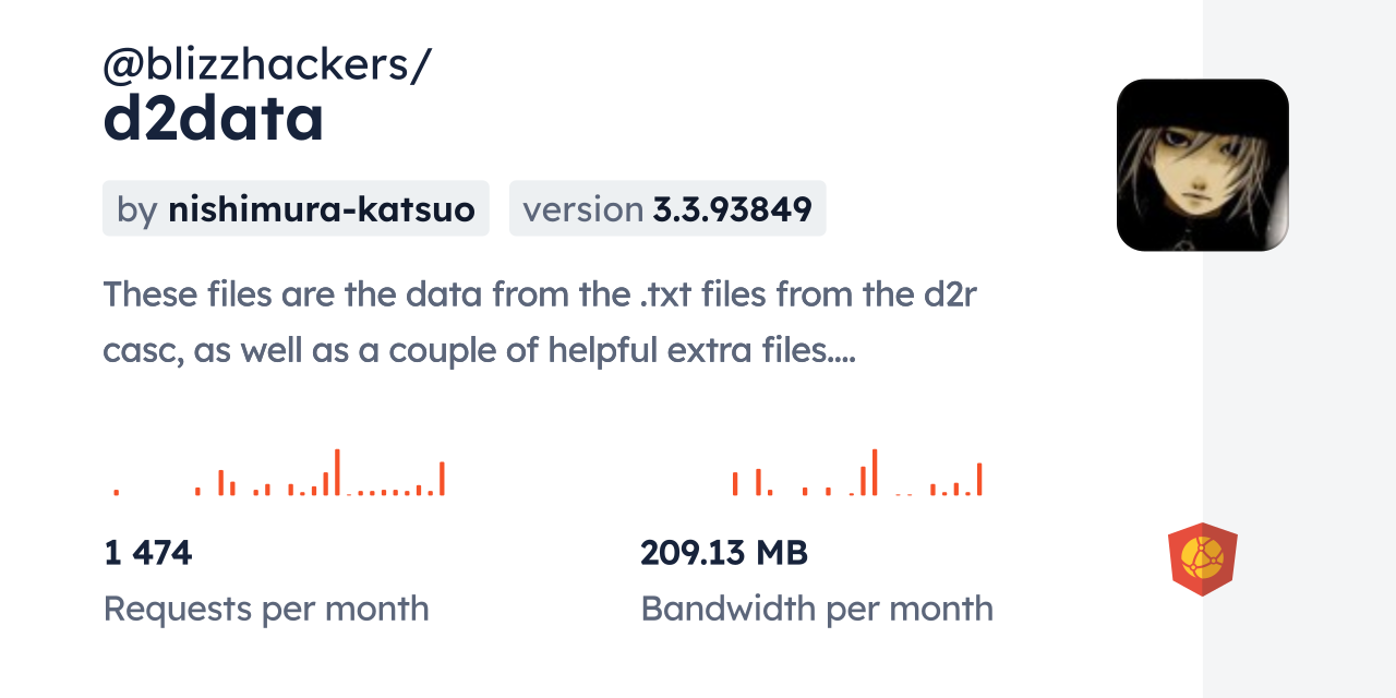 @blizzhackers/d2data CDN by jsDelivr - A CDN for npm and GitHub