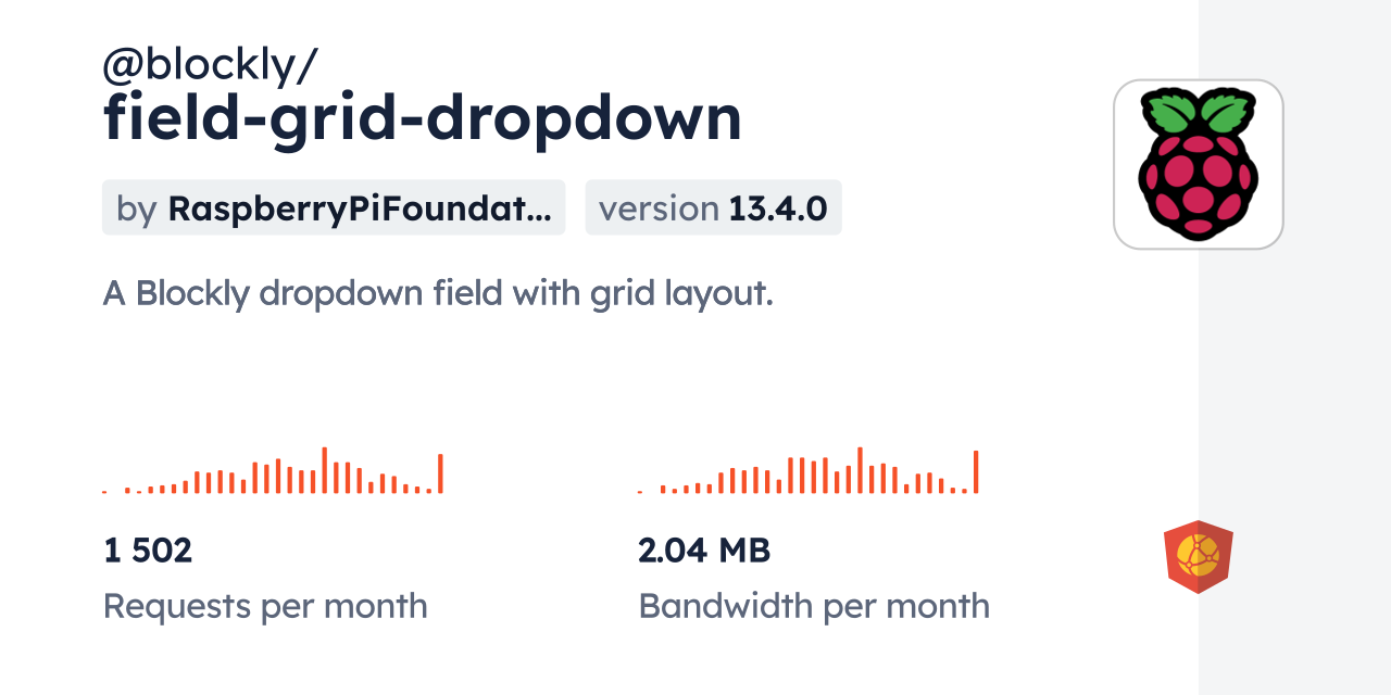 @blockly/field-grid-dropdown CDN by jsDelivr - A CDN for npm and GitHub