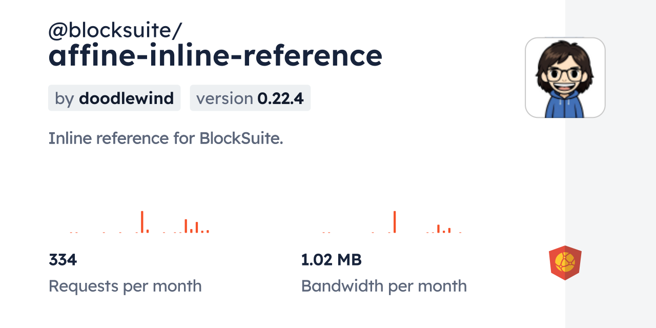 @blocksuite/affine-inline-reference CDN by jsDelivr - A CDN for npm and ...