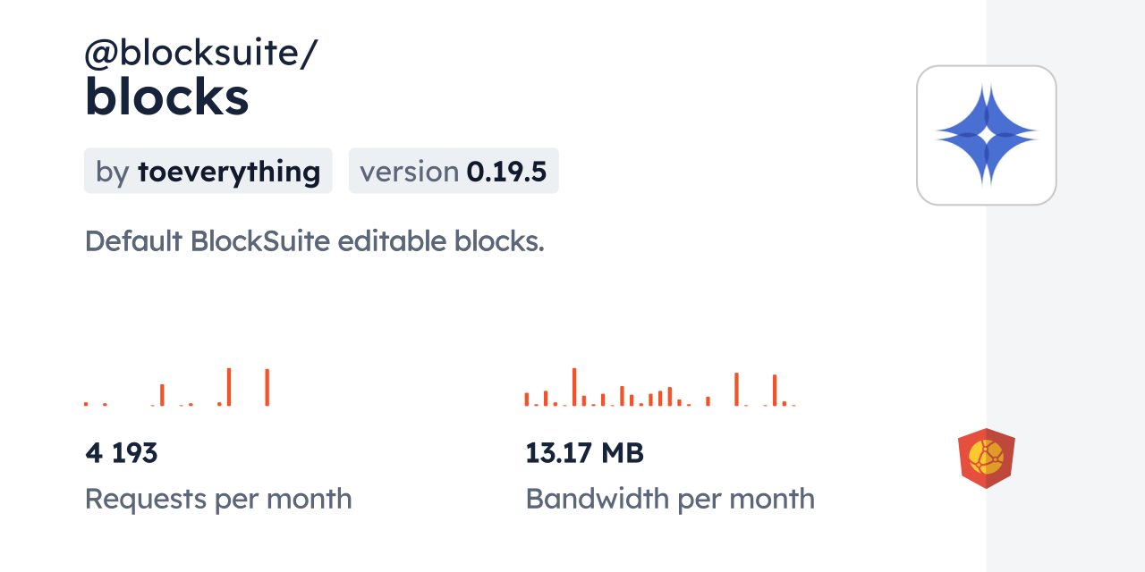 blocksuite/blocks CDN by jsDelivr A CDN for npm and GitHub