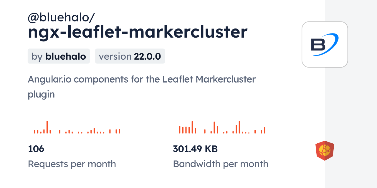 @bluehalo/ngx-leaflet-markercluster CDN by jsDelivr - A CDN for npm and ...