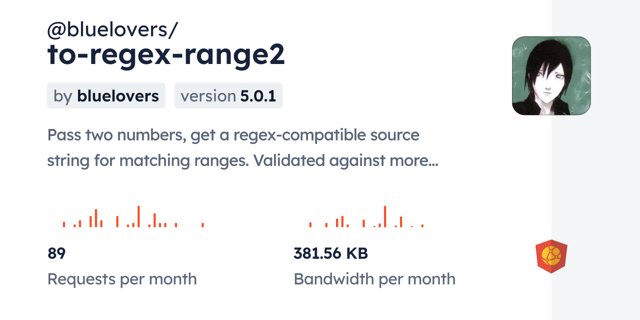 @bluelovers/to-regex-range2 CDN by jsDelivr - A CDN for npm and GitHub