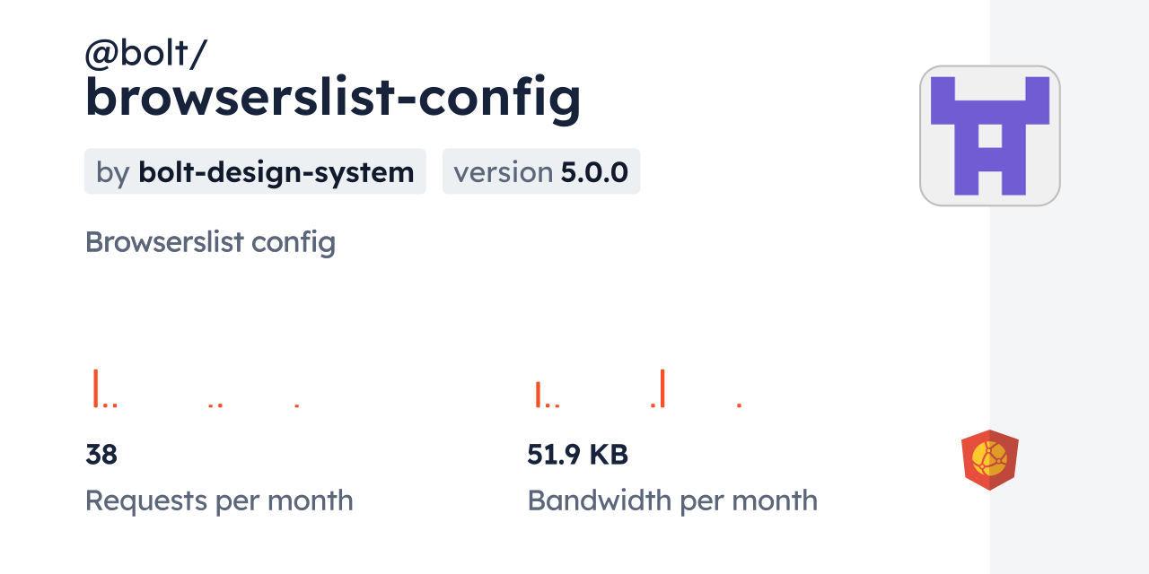 @bolt/browserslist-config CDN by jsDelivr - A CDN for npm and GitHub