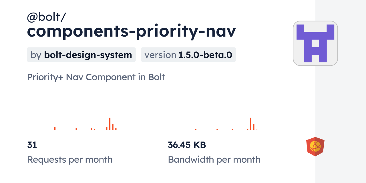 @bolt/components-priority-nav CDN by jsDelivr - A CDN for npm and GitHub