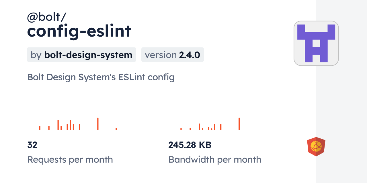 bolt/configeslint CDN by jsDelivr A CDN for npm and GitHub