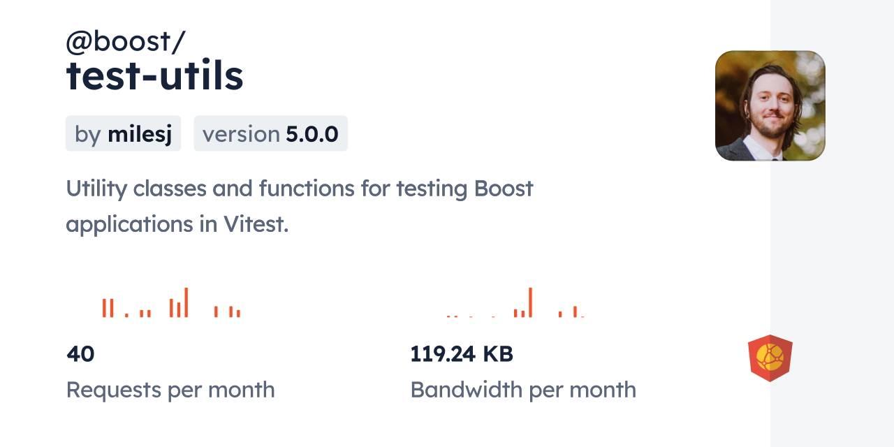 @boost/test-utils CDN by jsDelivr - A CDN for npm and GitHub
