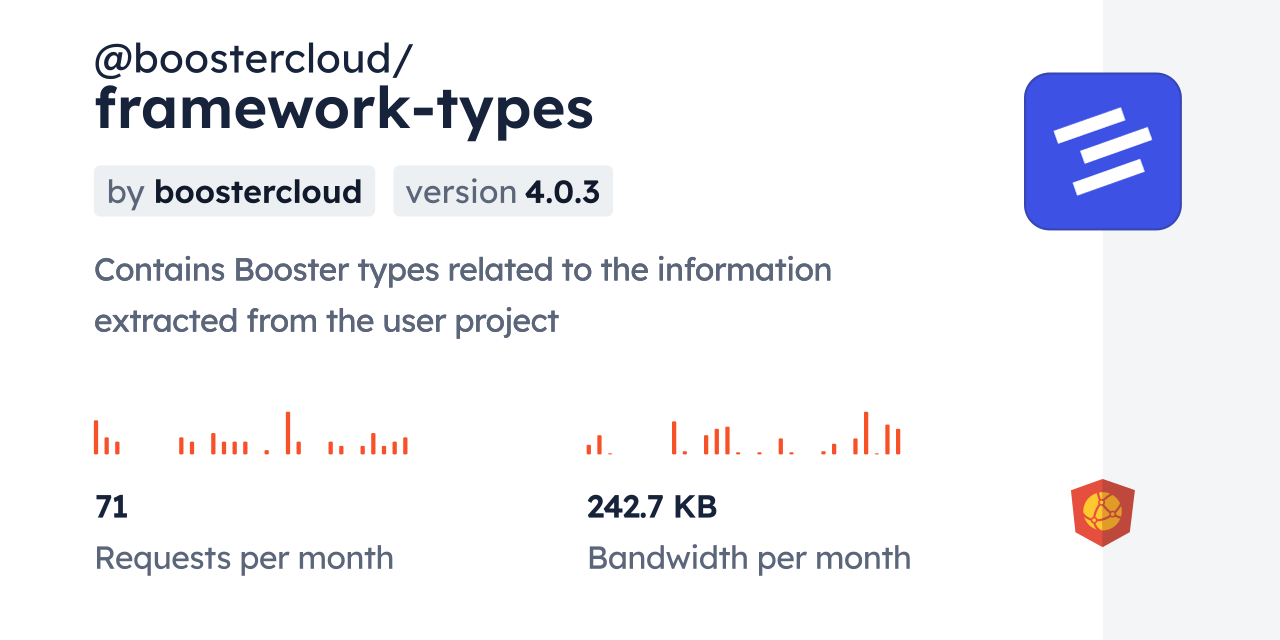 @boostercloud/framework-types CDN by jsDelivr - A CDN for npm and GitHub