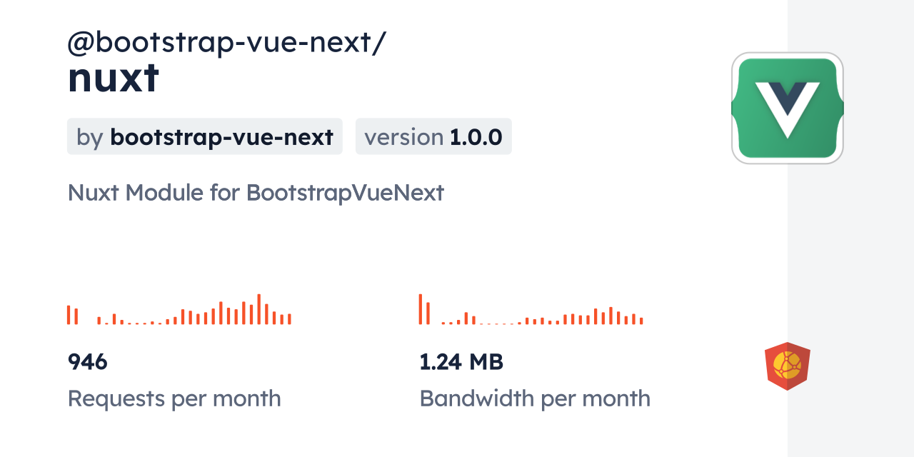 @bootstrap-vue-next/nuxt CDN by jsDelivr - A CDN for npm and GitHub