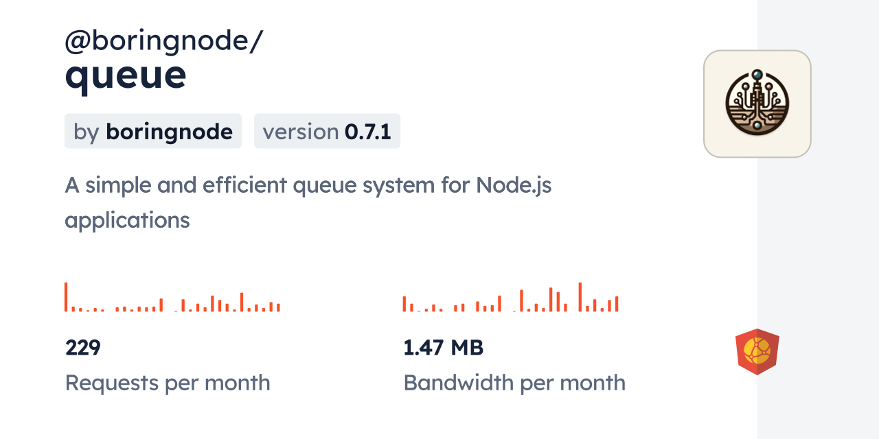 @boringnode/queue CDN by jsDelivr - A CDN for npm and GitHub