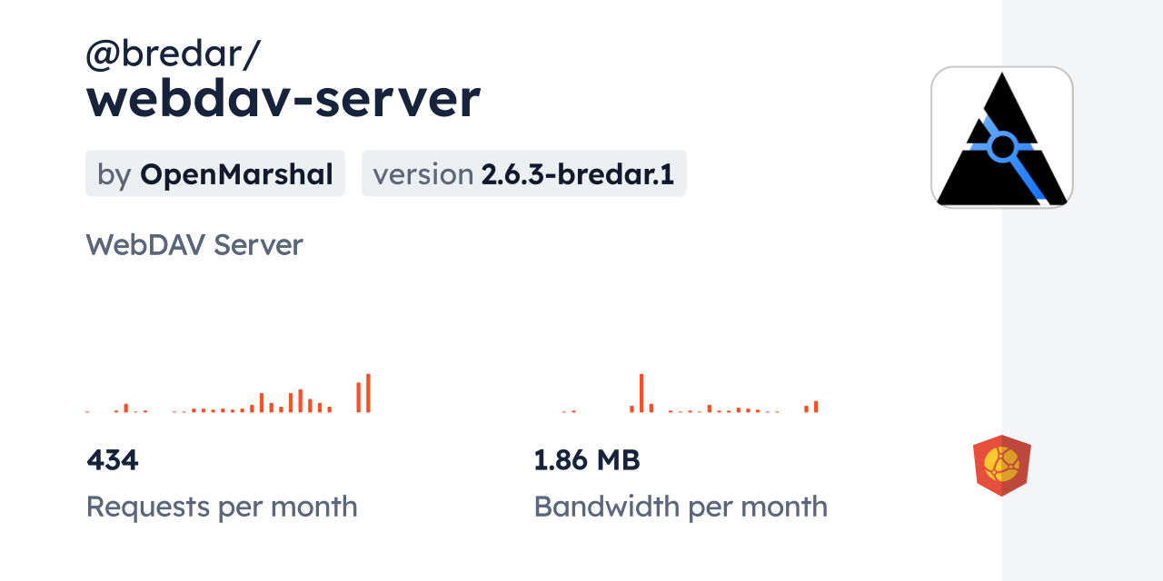 @bredar/webdav-server CDN by jsDelivr - A CDN for npm and GitHub