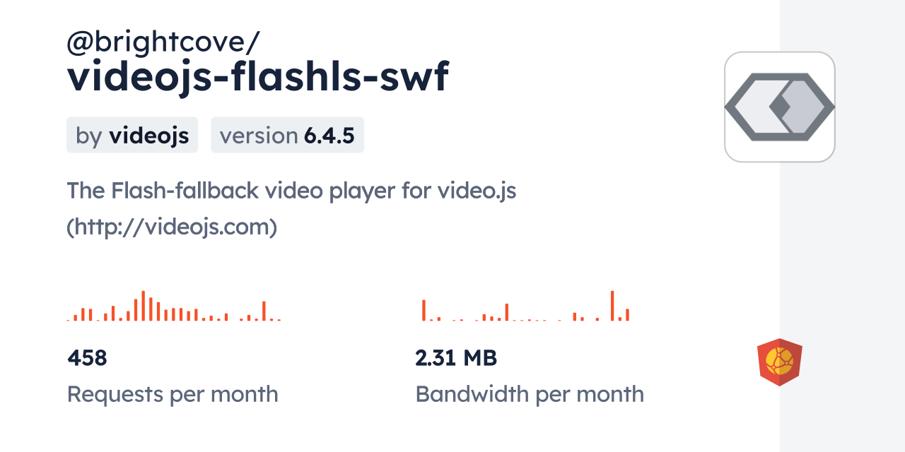 @brightcove/videojs-flashls-swf CDN by jsDelivr - A CDN for npm and GitHub
