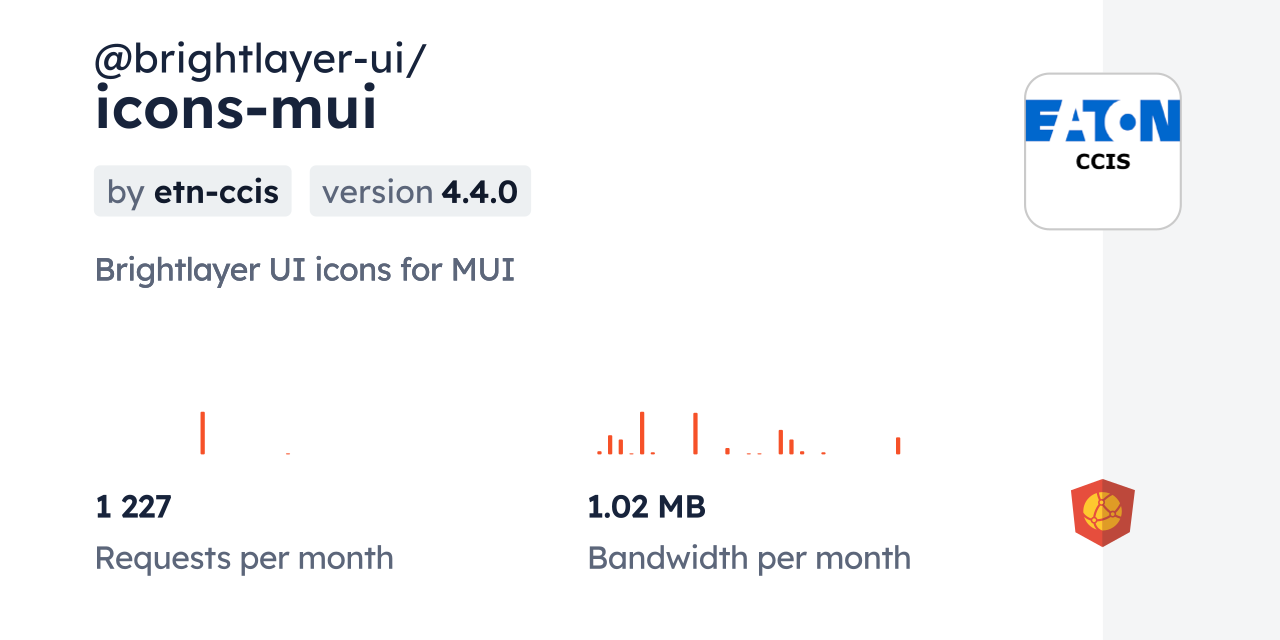 @brightlayer-ui/icons-mui CDN by jsDelivr - A CDN for npm and GitHub