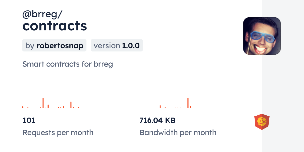 @brreg/contracts CDN by jsDelivr - A CDN for npm and GitHub