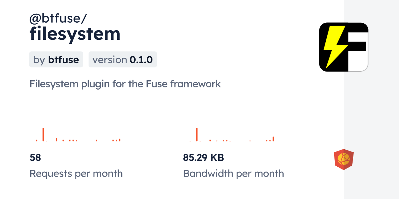 @btfuse/filesystem CDN by jsDelivr - A CDN for npm and GitHub