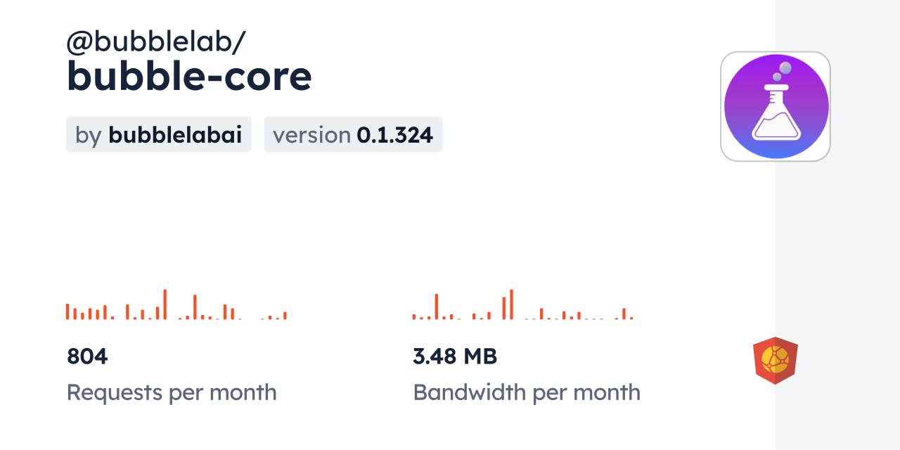 @bubblelab/bubble-core CDN by jsDelivr - A CDN for npm and GitHub