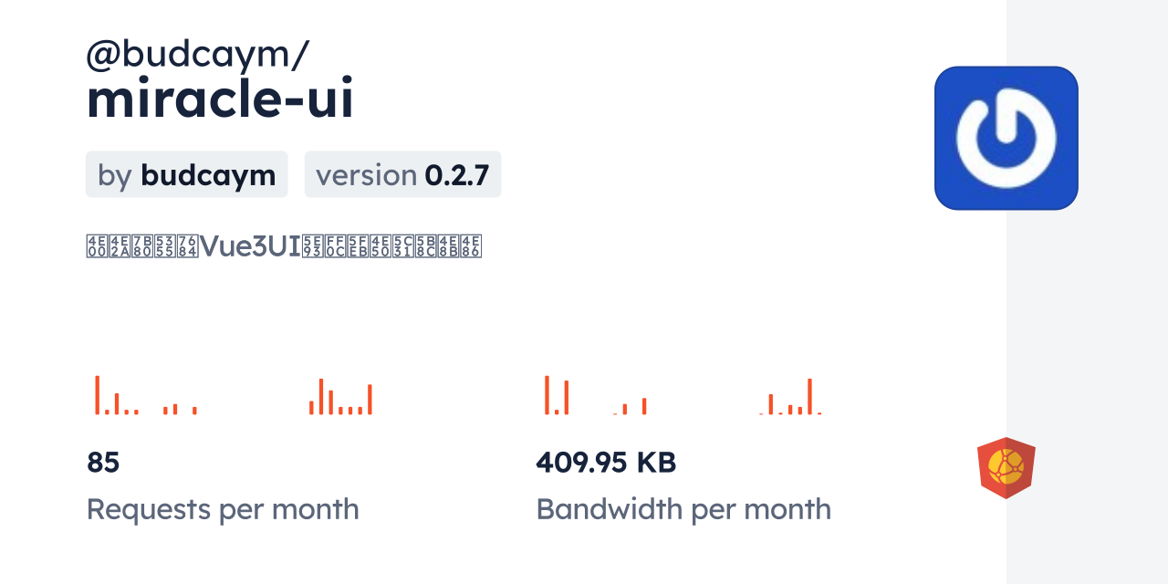 @budcaym/miracle-ui CDN by jsDelivr - A CDN for npm and GitHub