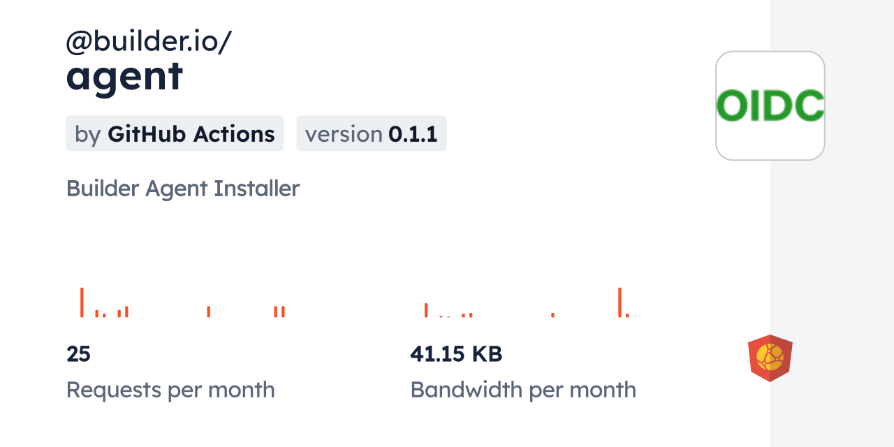 @builder.io/agent CDN by jsDelivr - A CDN for npm and GitHub