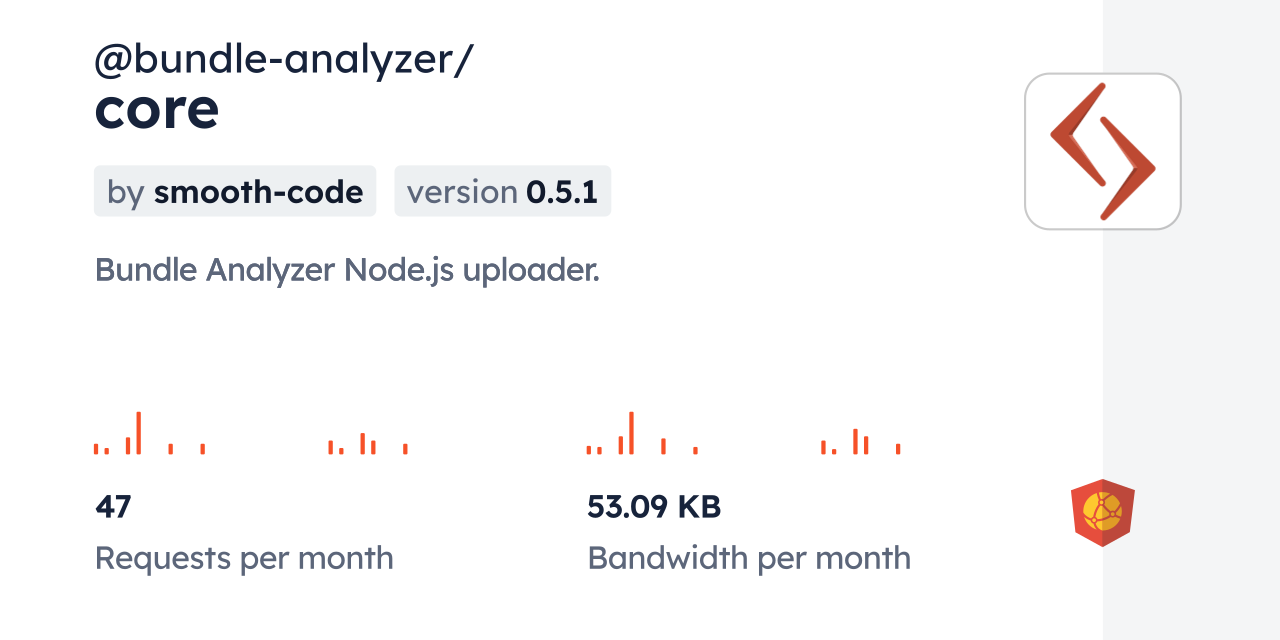 @bundle-analyzer/core CDN by jsDelivr - A CDN for npm and GitHub