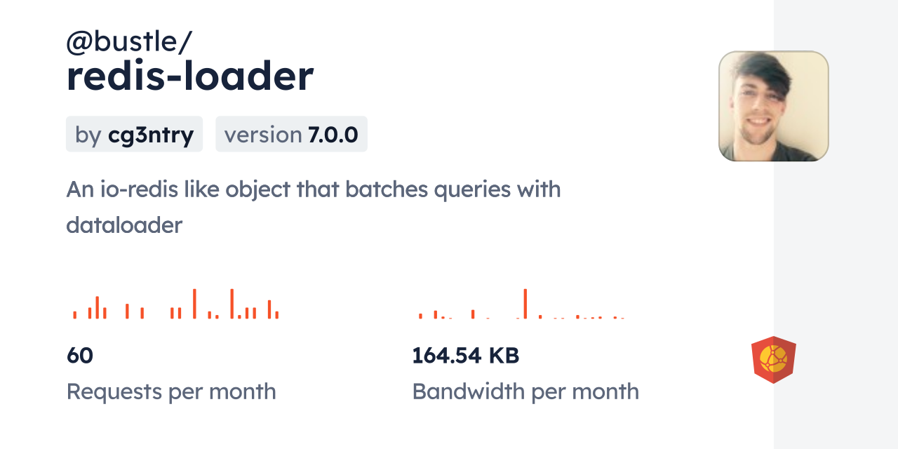 @bustle/redis-loader CDN by jsDelivr - A CDN for npm and GitHub