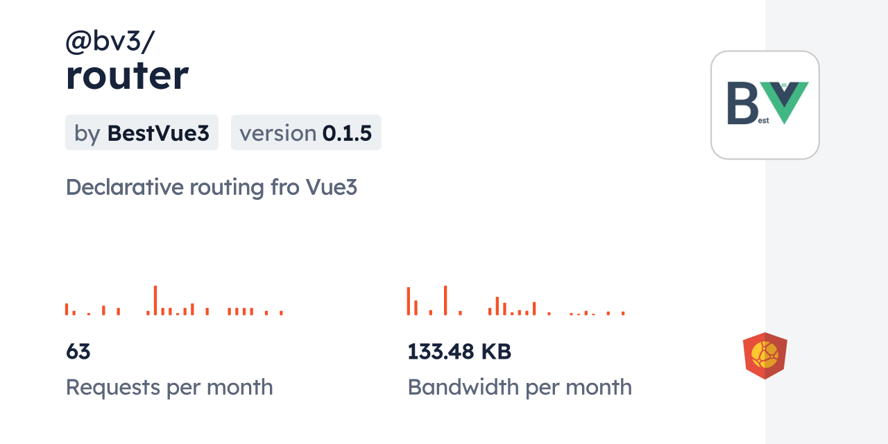 @bv3/router CDN by jsDelivr - A CDN for npm and GitHub