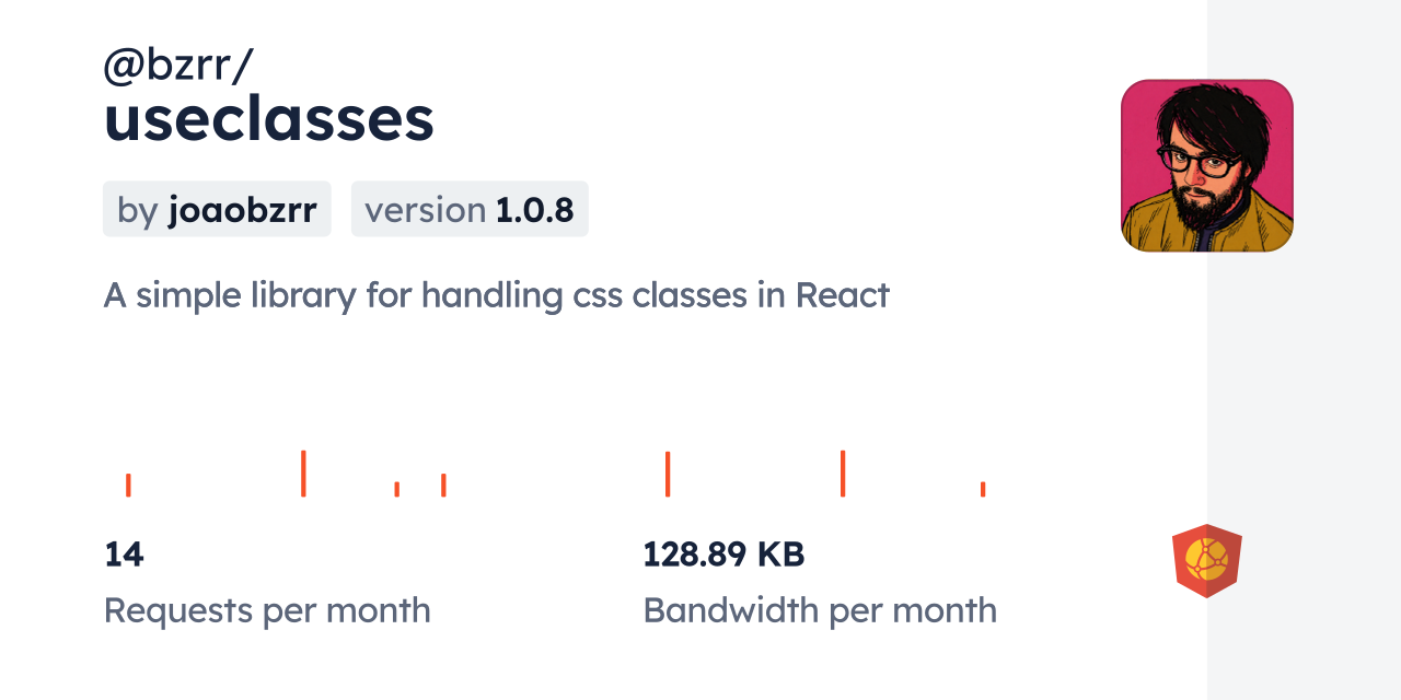 @bzrr/useclasses CDN by jsDelivr - A CDN for npm and GitHub